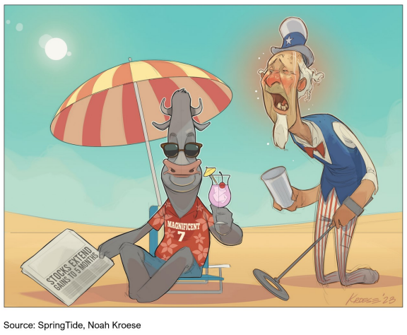 Cartoon bull relaxing on beach with Uncle Sam