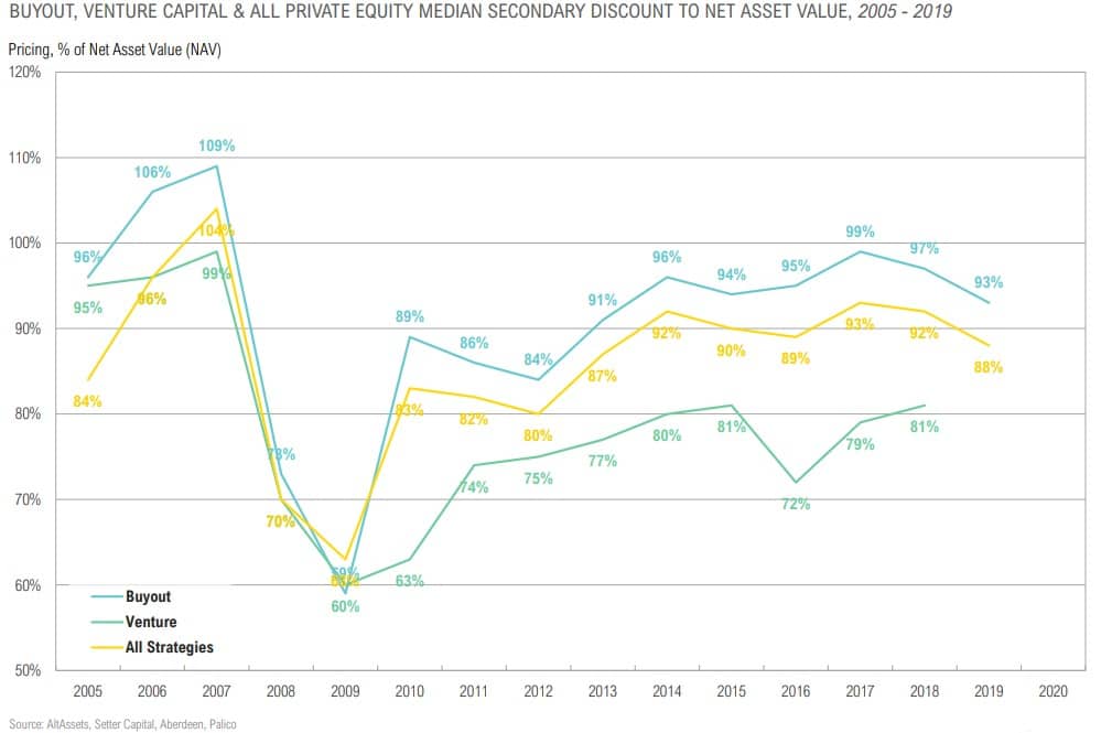 Magnus - Market Commentary - Q4 2020-26