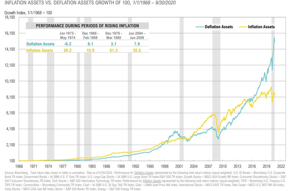 Magnus - Market Commentary - Q4 2020-48