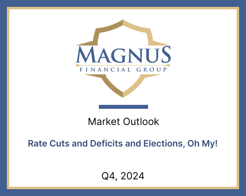 Magnus Financial Group Q4 2024 market outlook summary.
