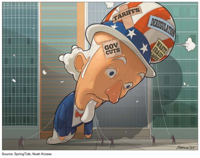 Cartoon Uncle Sam balloon labeled with economic terms.