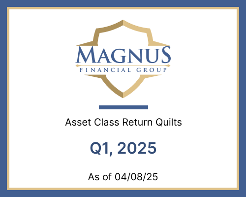 Magnus Financial Group Q1 2025 report cover