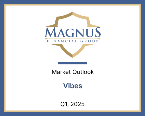 Magnus Financial Group market outlook Q1 2025